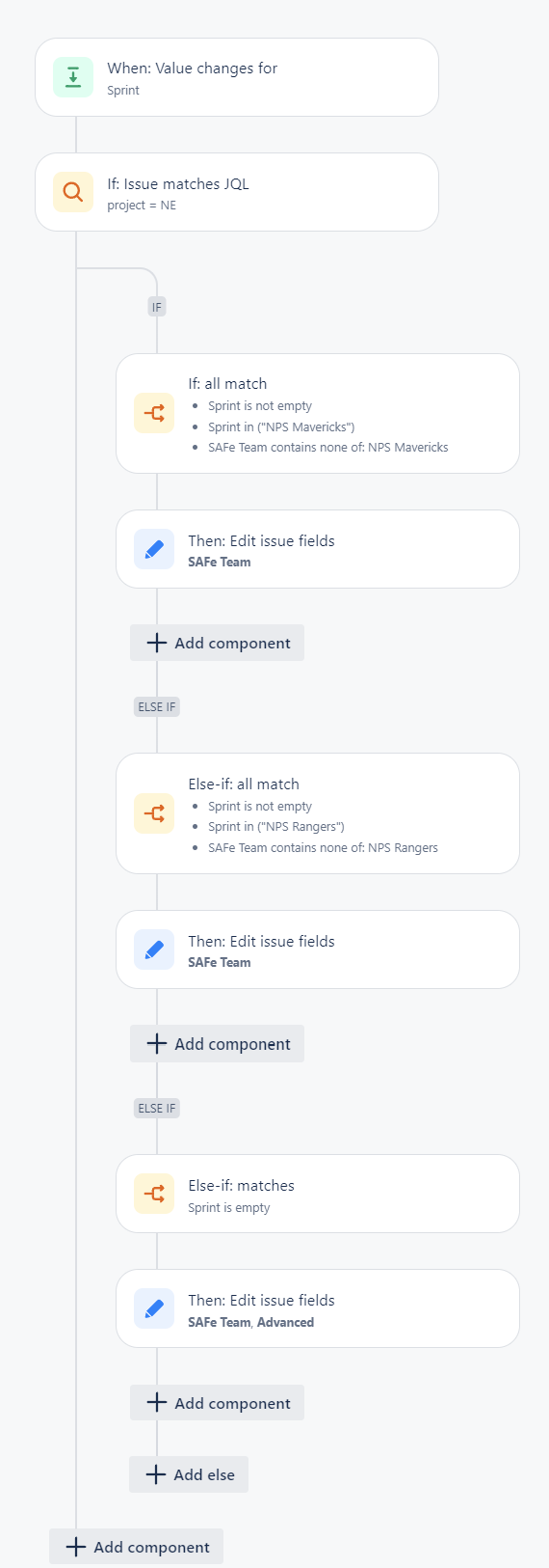 NPS Automation.png NPS Automation.png