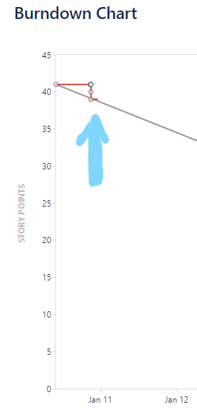 Screenshot 2024-01-10 160259.png Screenshot 2024-01-10 160259.png