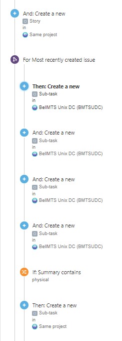 story with subtasks.jpg story with subtasks.jpg