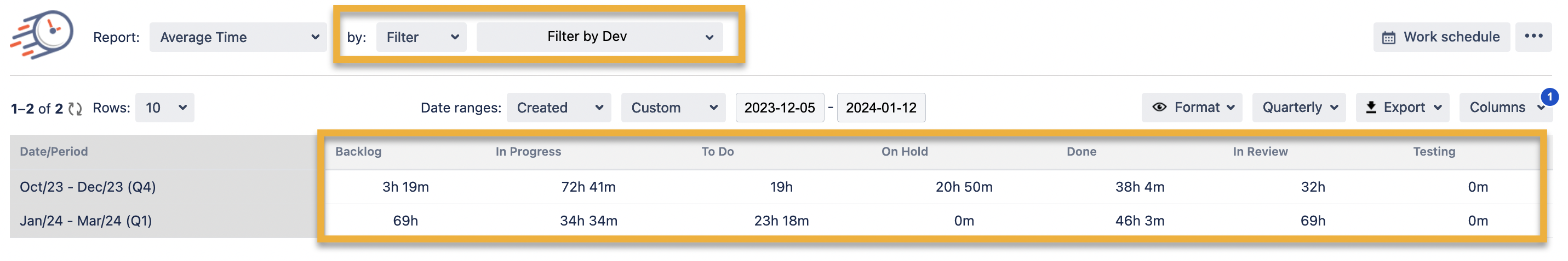 average time report filter by board .png average time report filter by board .png