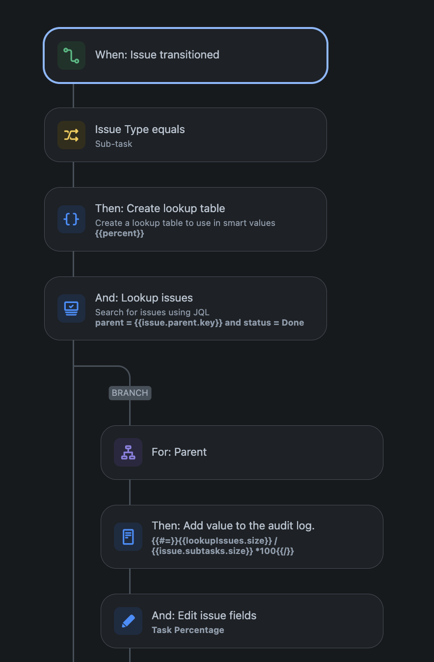 Screenshot 2024-01-12 at 9.12.19 AM.png Screenshot 2024-01-12 at 9.12.19 AM.png