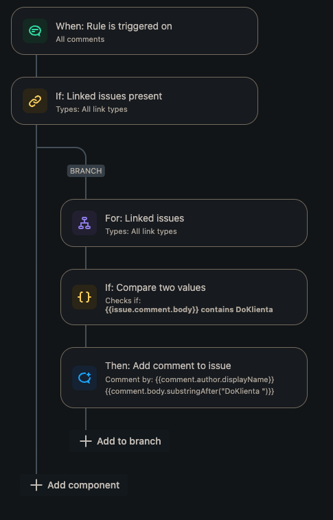 jira automation.png jira automation.png