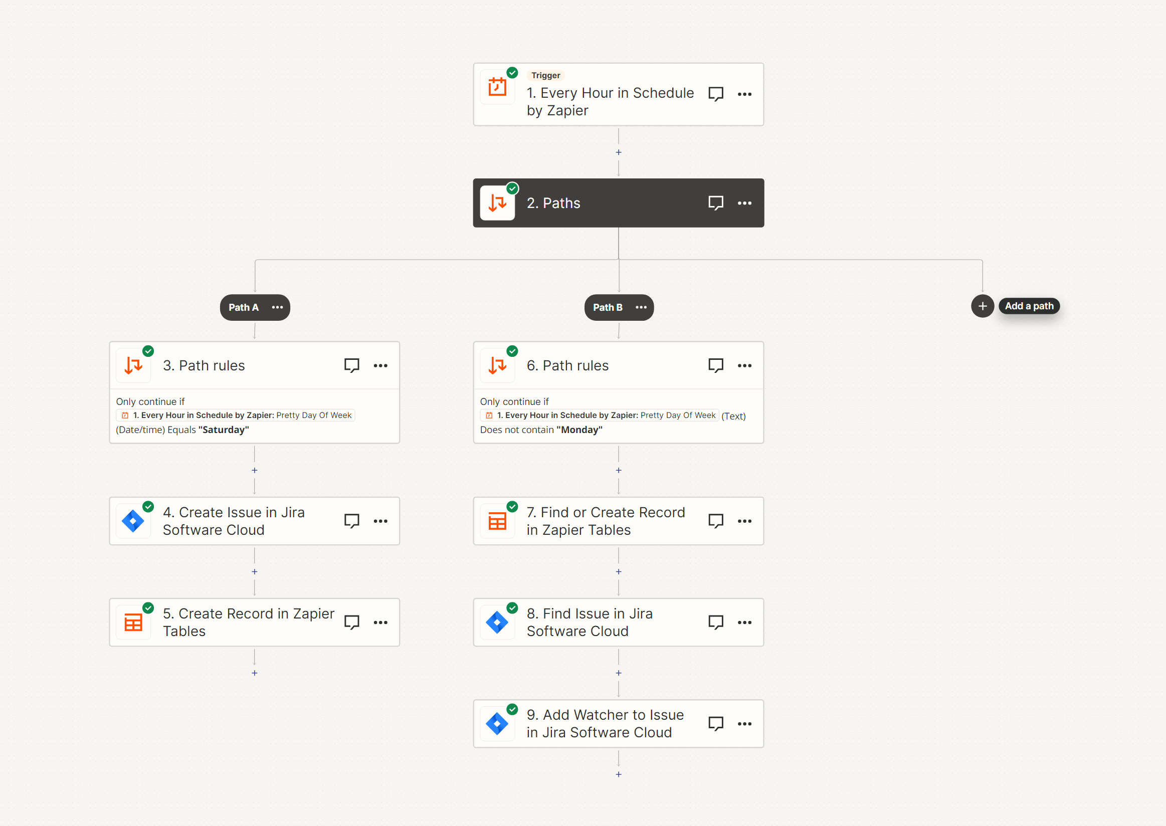 Zapier (1).png Zapier (1).png