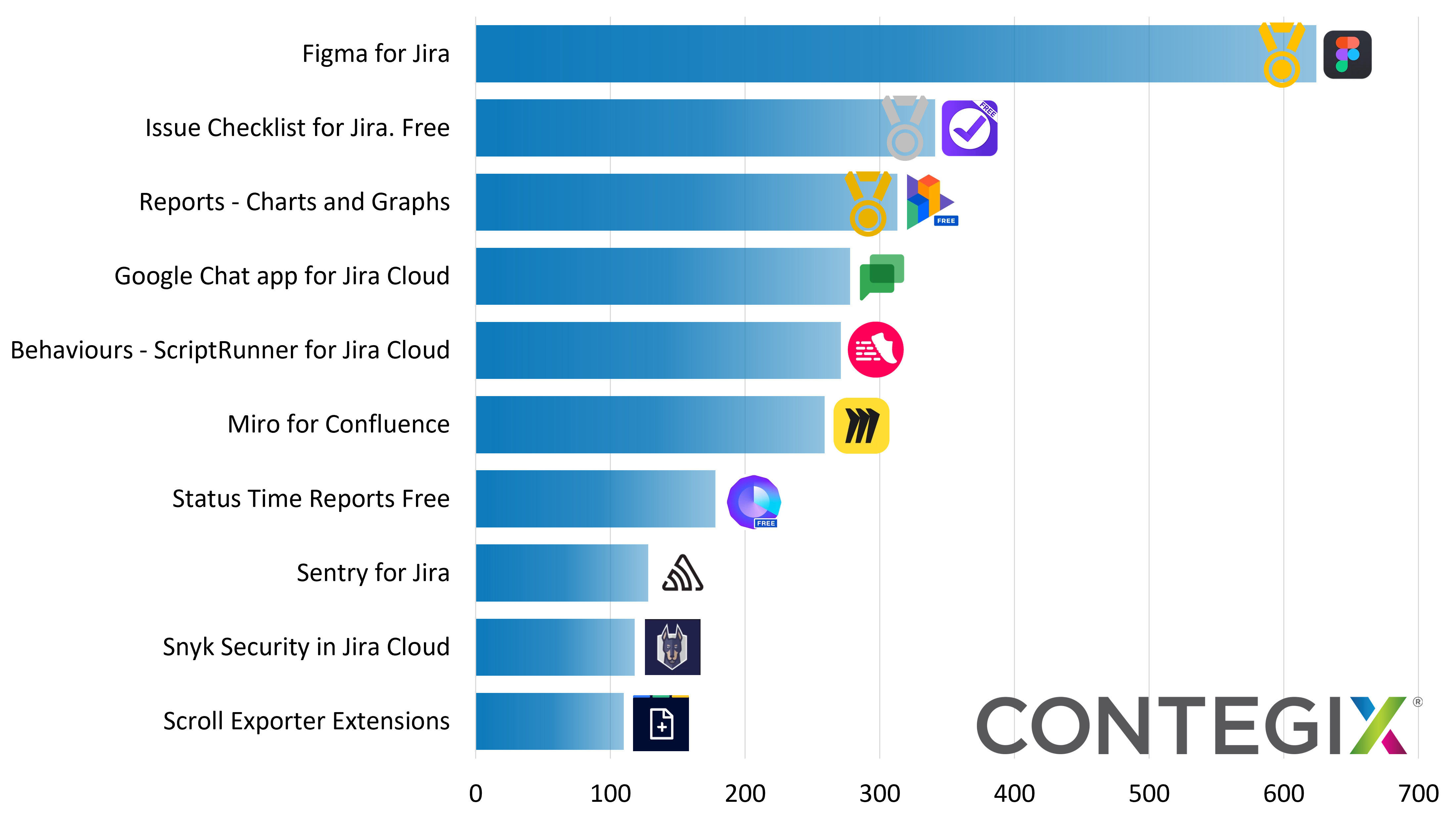 AC_FA.png AC_FA.png