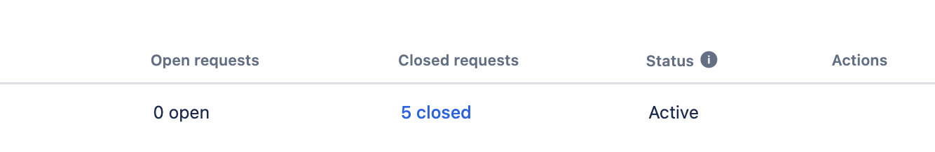 Screenshot 2024-01-24 at 10.53.38 am.png Screenshot 2024-01-24 at 10.53.38 am.png