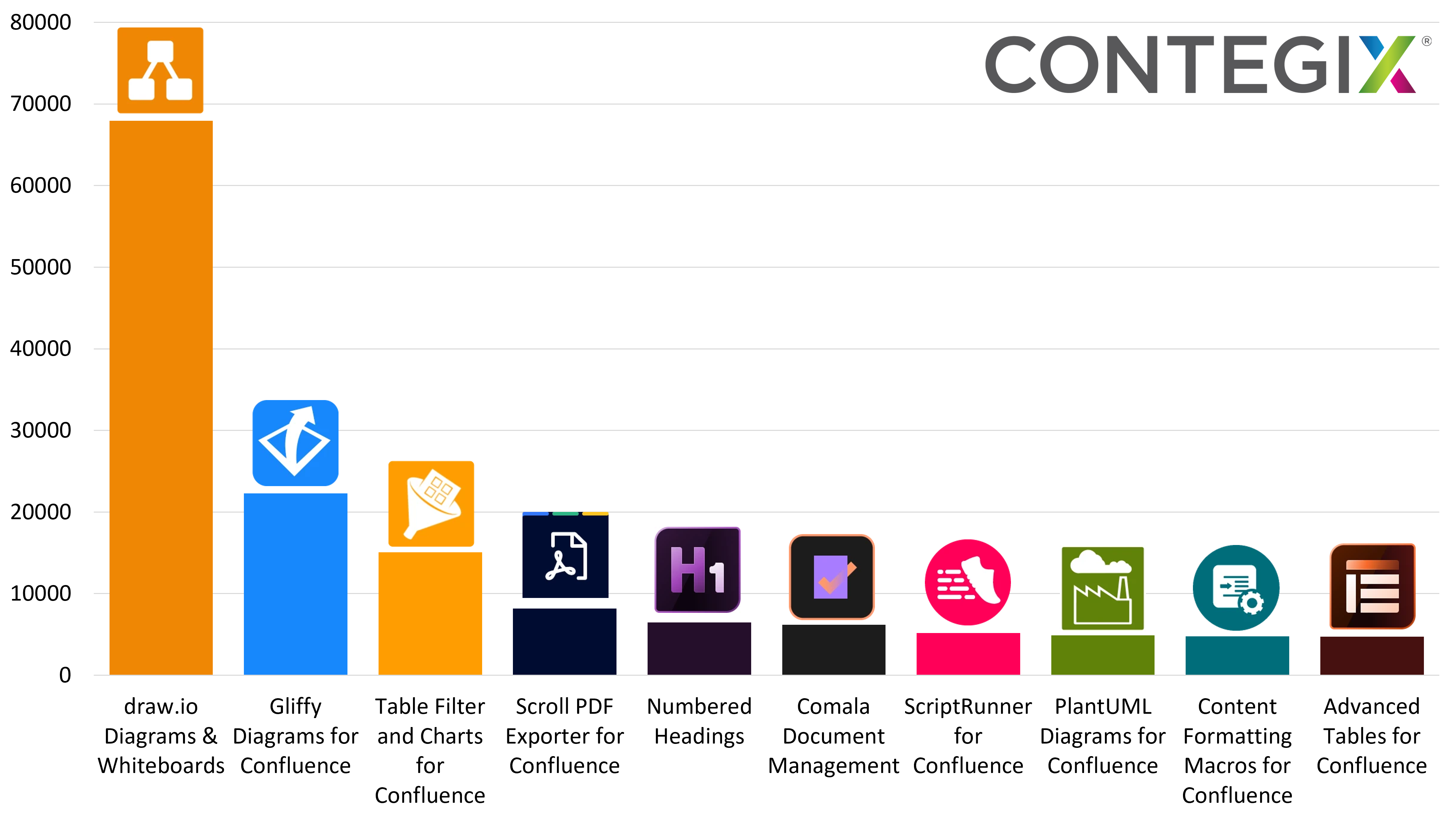con_apps_jan24.png con_apps_jan24.png