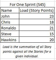 One Sprint.JPG One Sprint.JPG