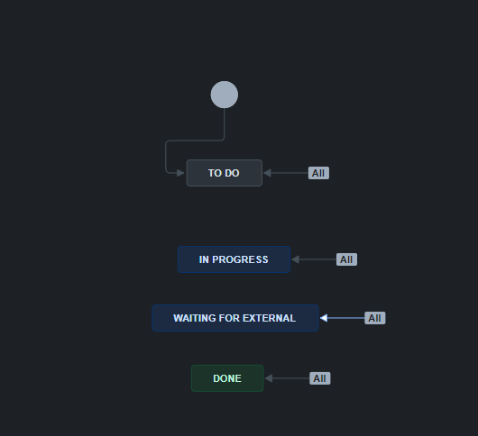 workflow.png workflow.png