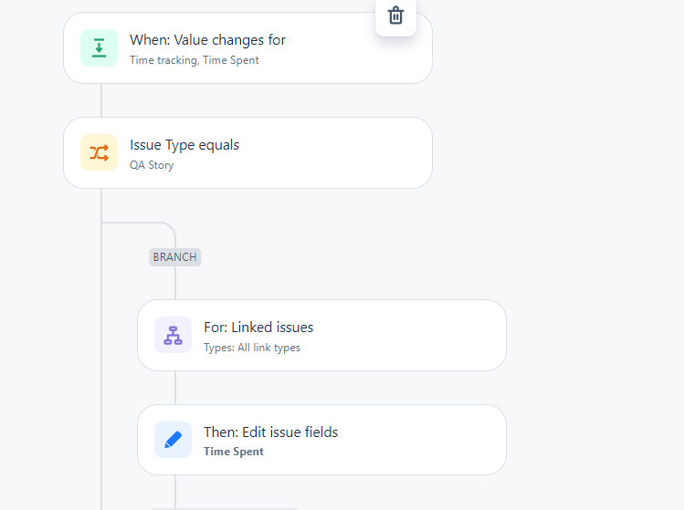 Time tracking.PNG Time tracking.PNG
