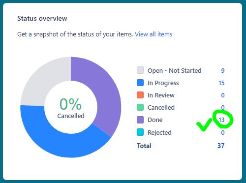Jira Done Status Corrected.JPG Jira Done Status Corrected.JPG
