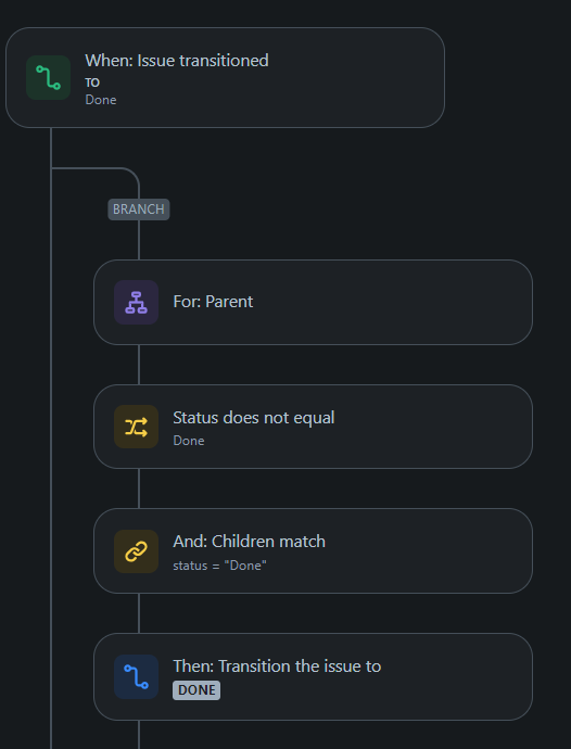 automation.png automation.png
