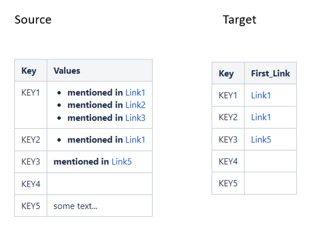 source_and_target.png source_and_target.png