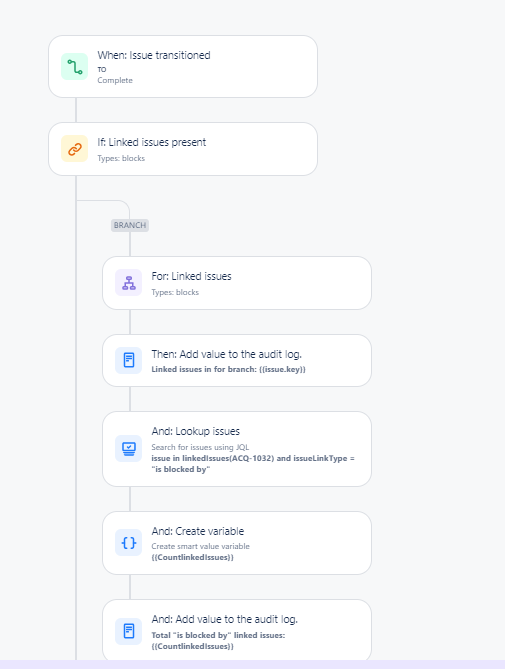 Automation 1.png Automation 1.png