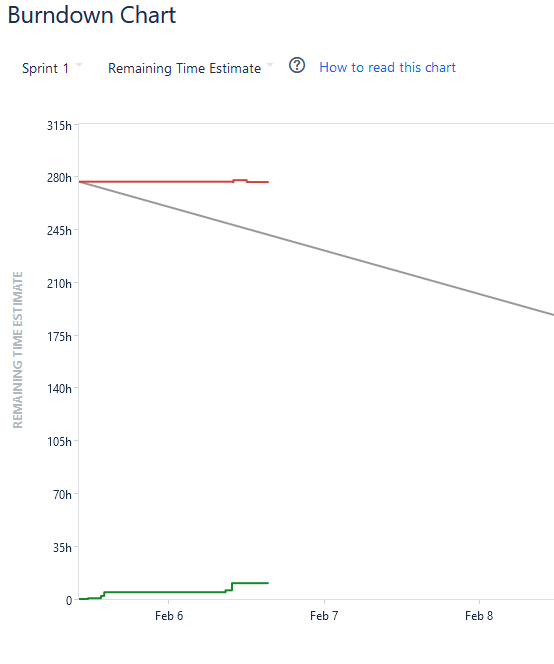 chart.PNG chart.PNG