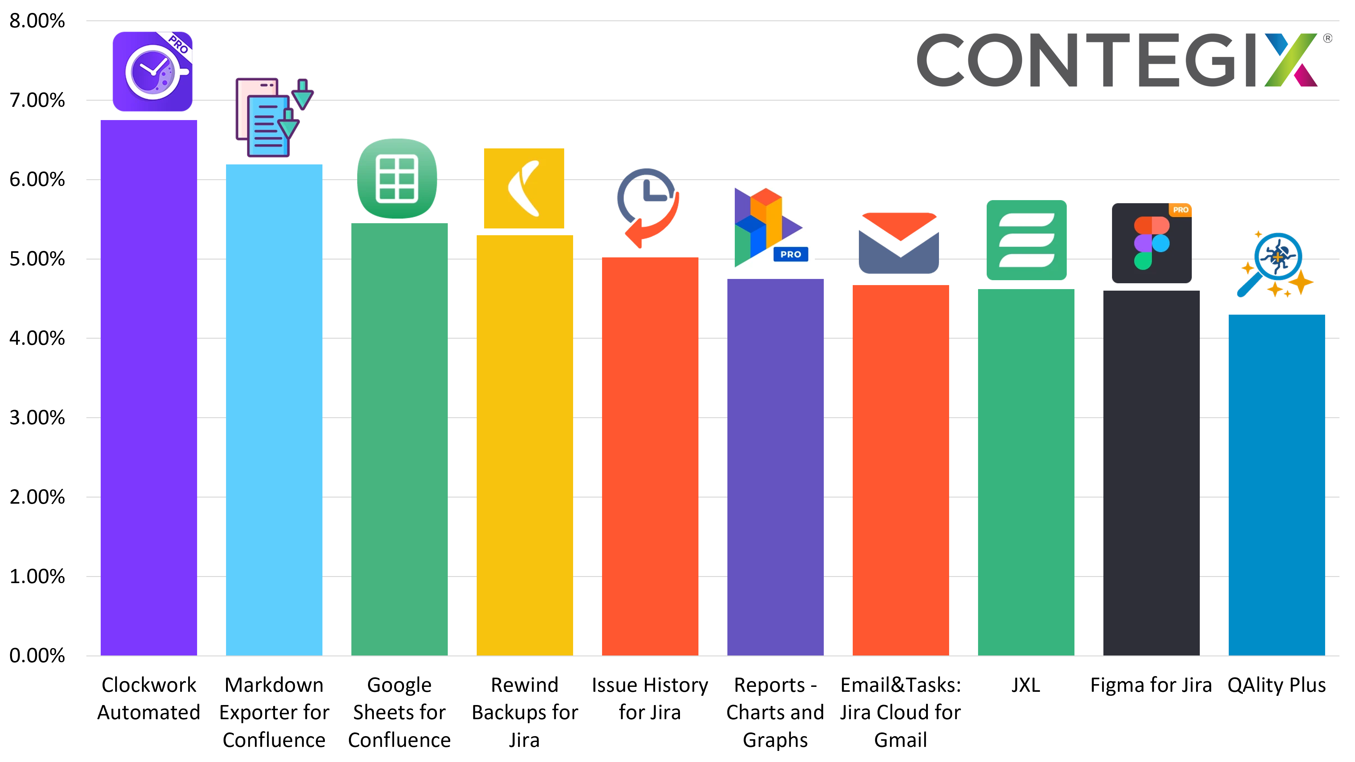 trending_paid_feb24.png trending_paid_feb24.png