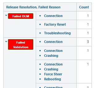 Table selections.JPG Table selections.JPG