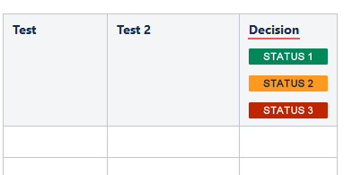 Status in ppr.PNG Status in ppr.PNG
