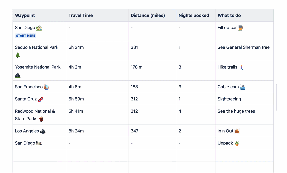 new-table-controls.gif new-table-controls.gif