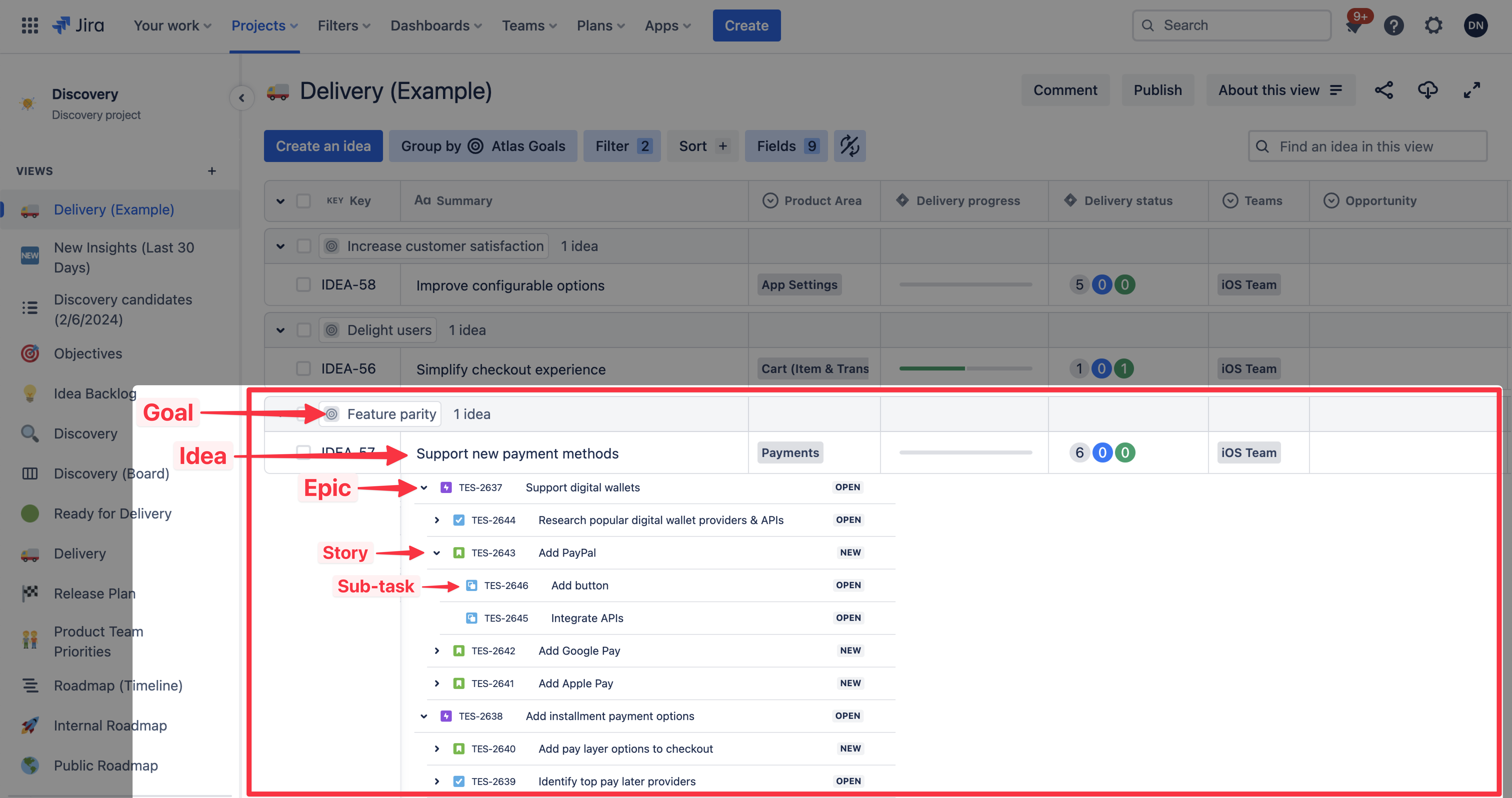 JPD - Discovery + Delivery view (concept).png JPD - Discovery + Delivery view (concept).png