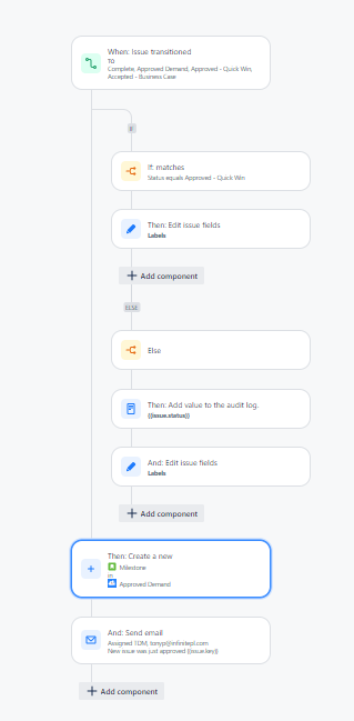 automation1.png automation1.png