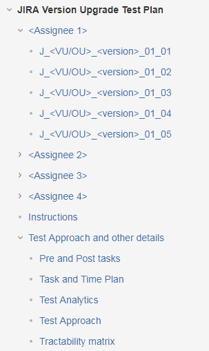 Page structure.png Page structure.png