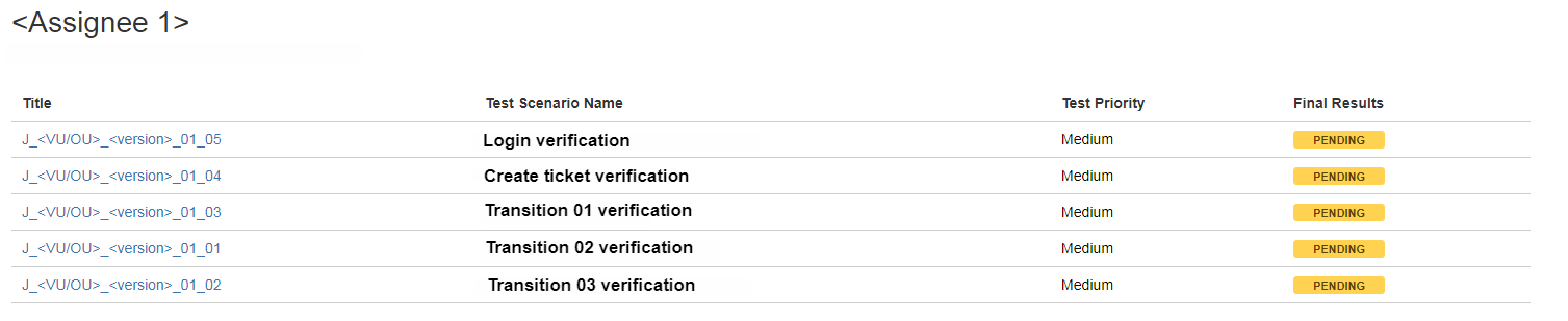 Test suit allocated based on tester.png Test suit allocated based on tester.png