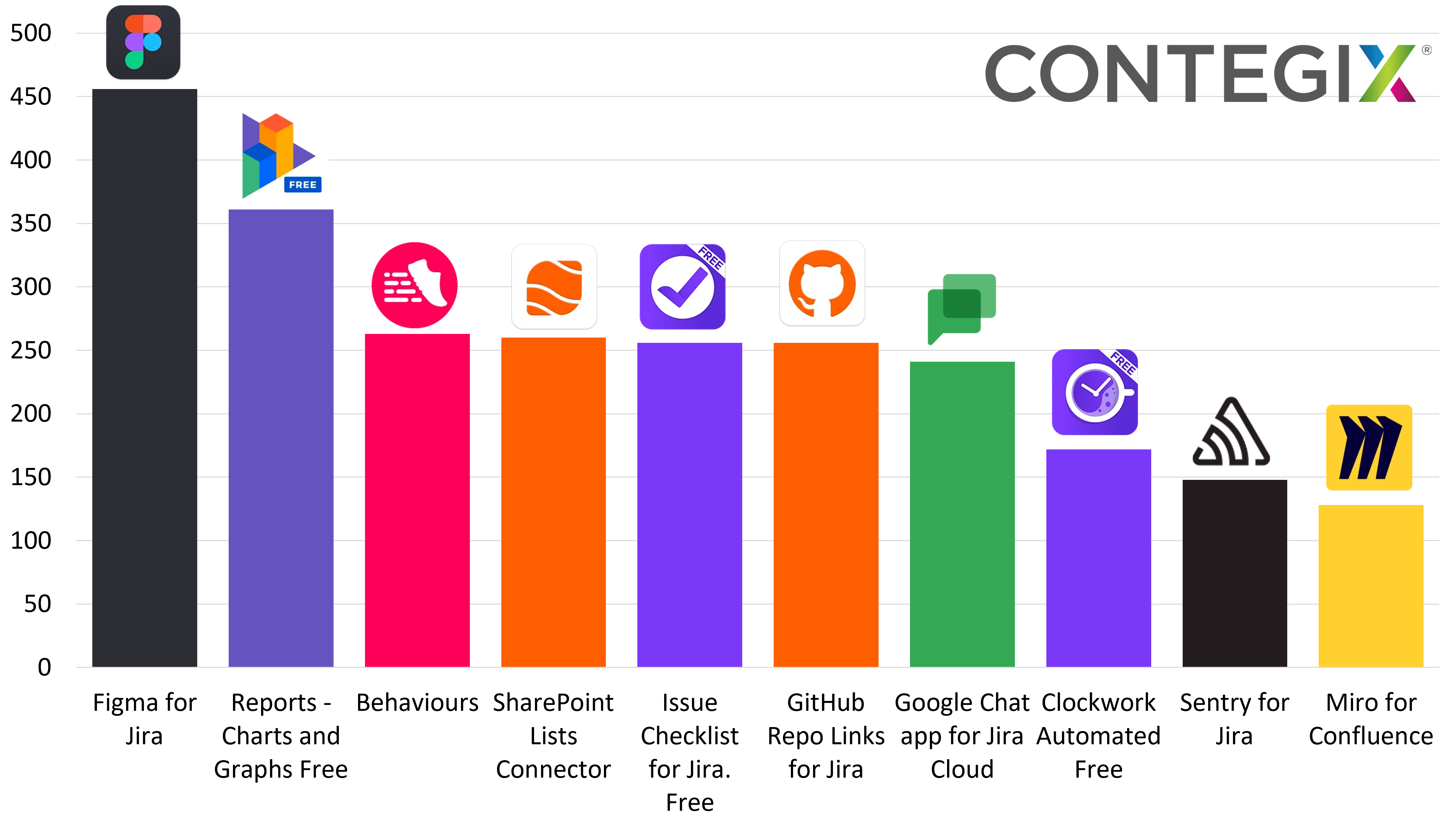 feb_fast_grow_2024.png feb_fast_grow_2024.png