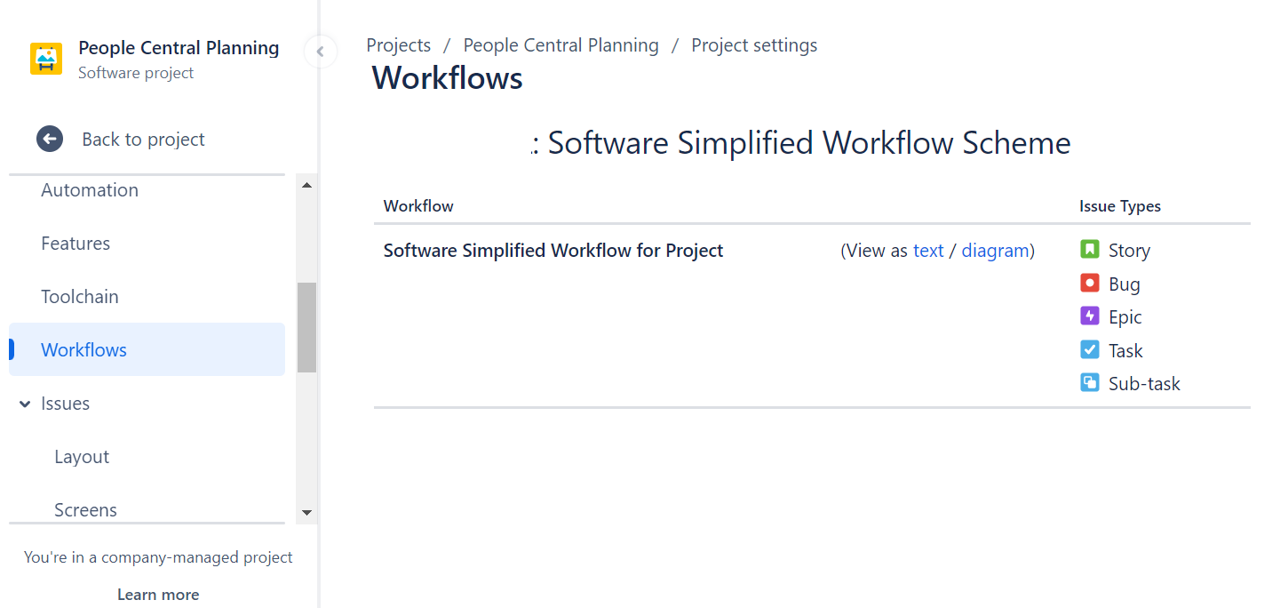 workflow no edit.png workflow no edit.png