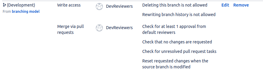 Screenshot from 2024-02-13 15-01-10.png Screenshot from 2024-02-13 15-01-10.png