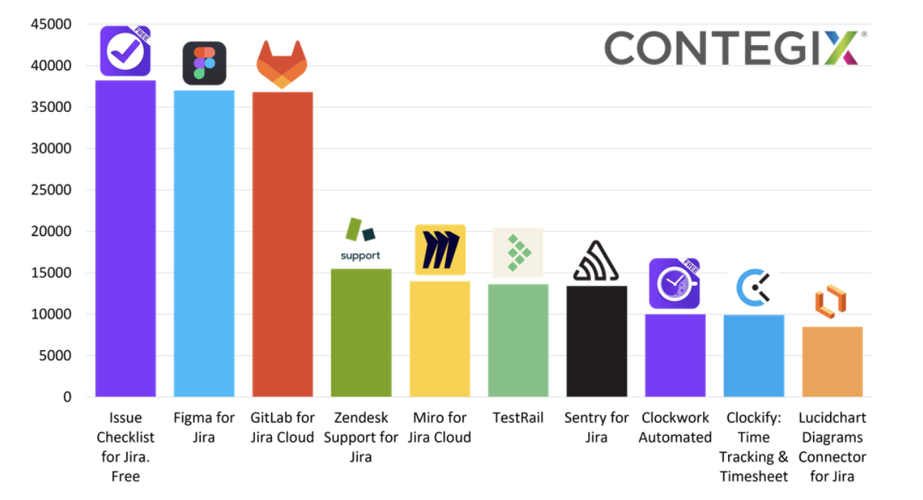 FreeApps.png FreeApps.png
