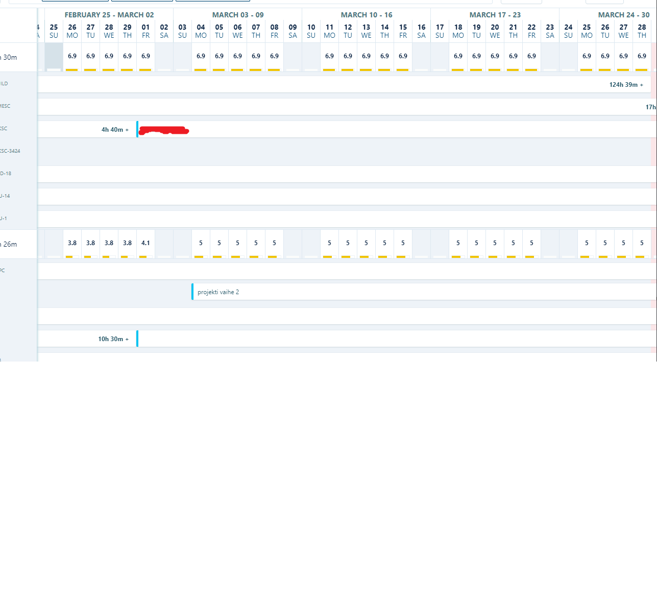 projectsshowing.png projectsshowing.png