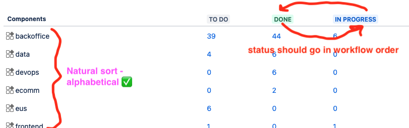 statistics-gadget4.png statistics-gadget4.png