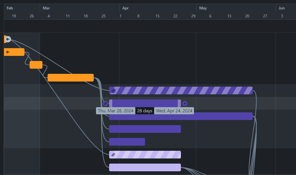 dependencies.png dependencies.png