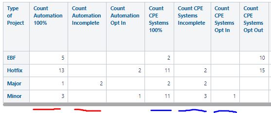 Opt In Metrics.JPG Opt In Metrics.JPG
