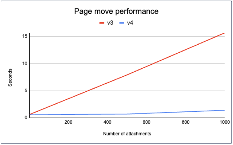 Screenshot 2024-02-21 at 9.35.42 am.png Screenshot 2024-02-21 at 9.35.42 am.png