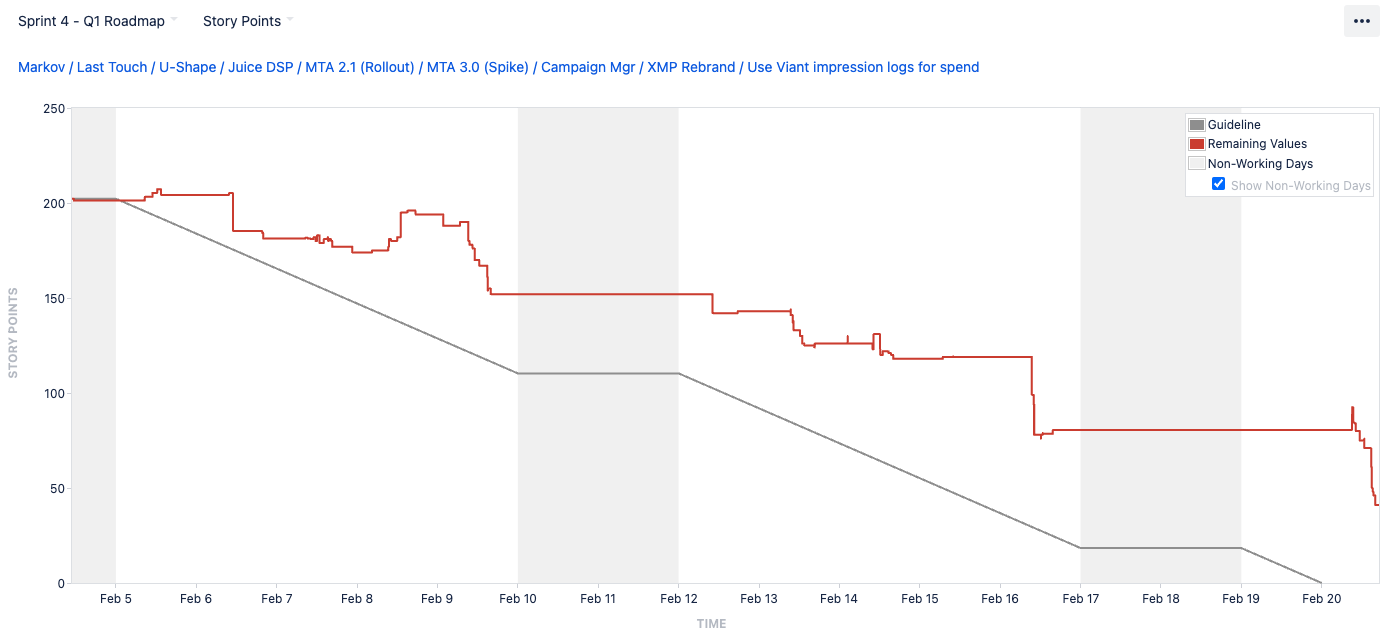 Screenshot 2024-02-21 at 11.05.58 AM.png Screenshot 2024-02-21 at 11.05.58 AM.png