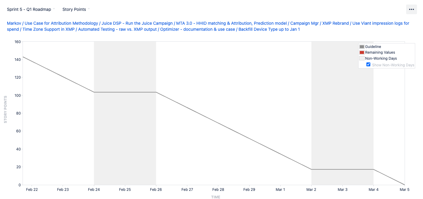 Screenshot 2024-02-21 at 11.05.45 AM.png Screenshot 2024-02-21 at 11.05.45 AM.png