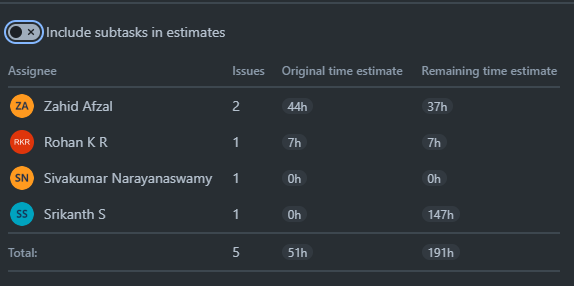 Screenshot 2024-02-22 183050.png Screenshot 2024-02-22 183050.png