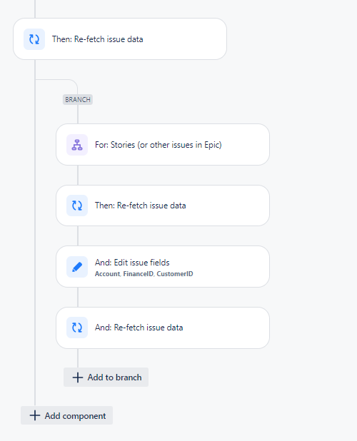 automation-fails-for-sub-tasks.png automation-fails-for-sub-tasks.png