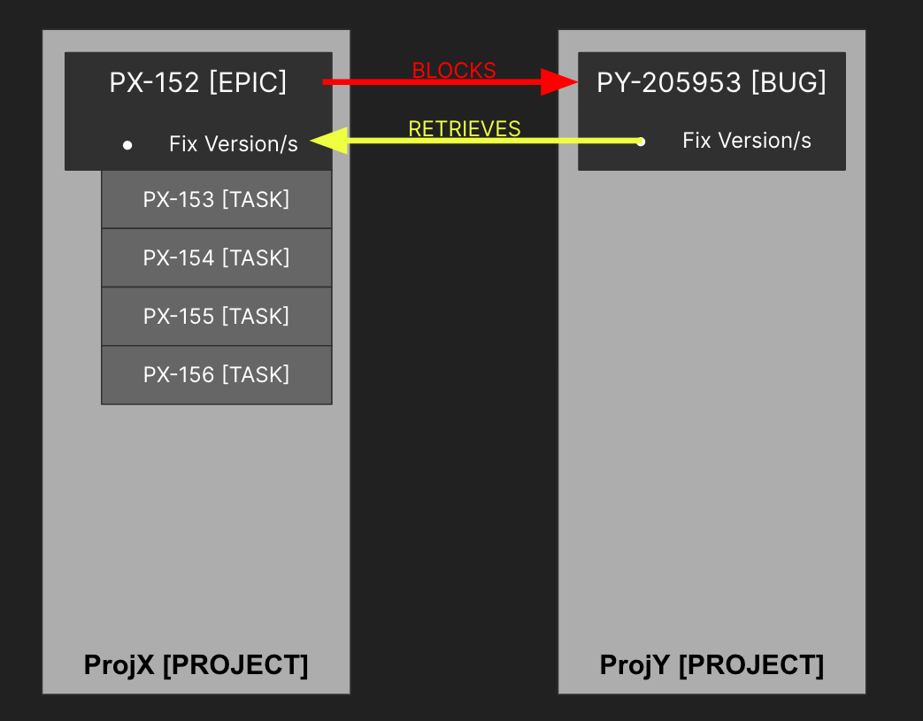 Screenshot 2024-02-26 at 10.03.03 AM.png Screenshot 2024-02-26 at 10.03.03 AM.png