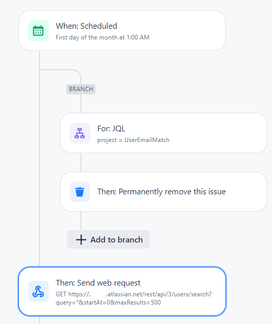 UsersEmailArticle1.png UsersEmailArticle1.png