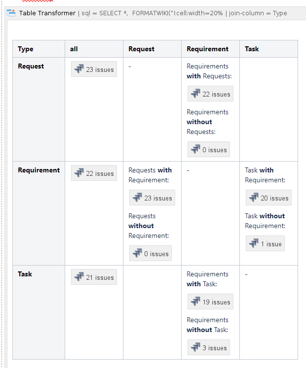 Origin Table.png Origin Table.png