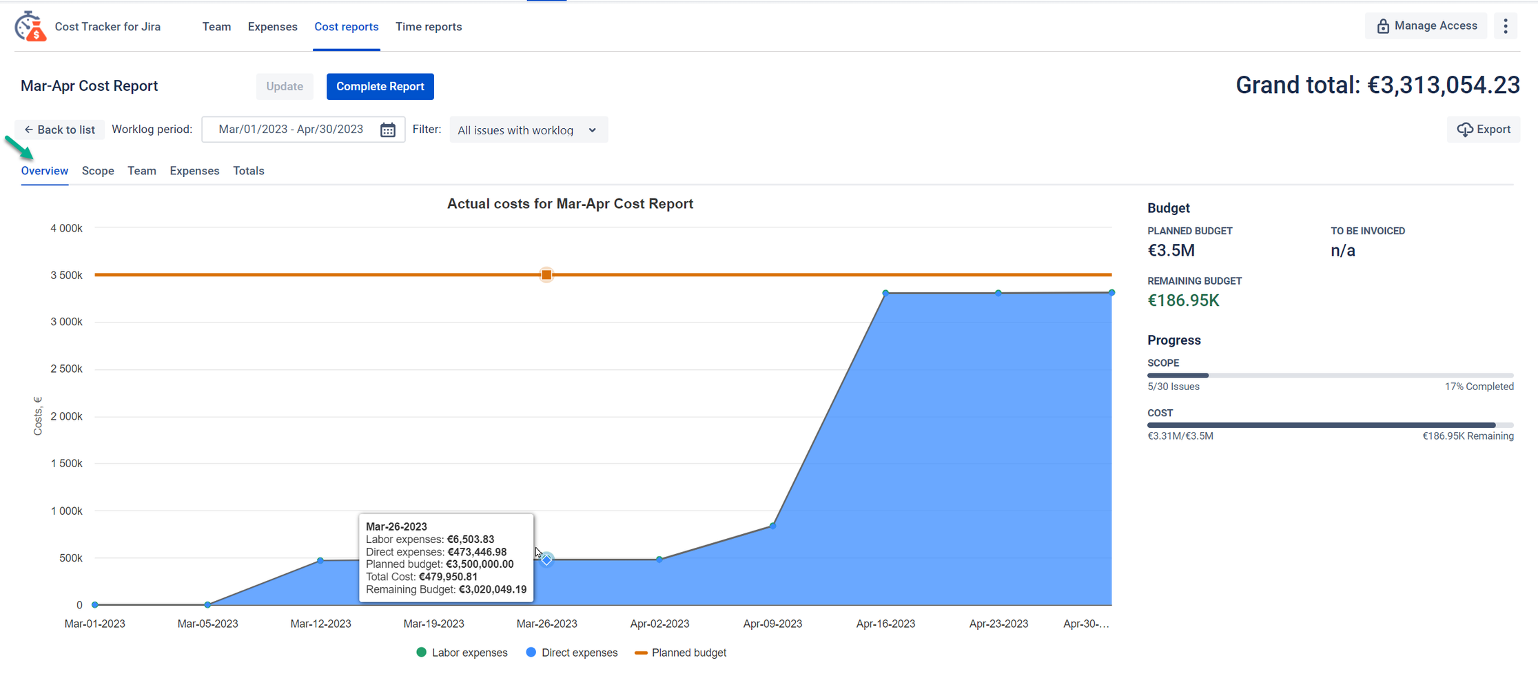 Cost reports.png Cost reports.png