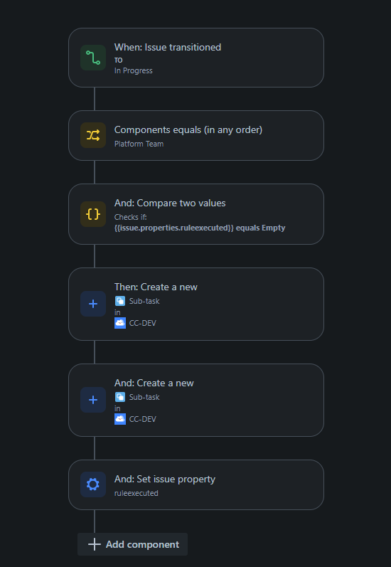 Automation.png Automation.png