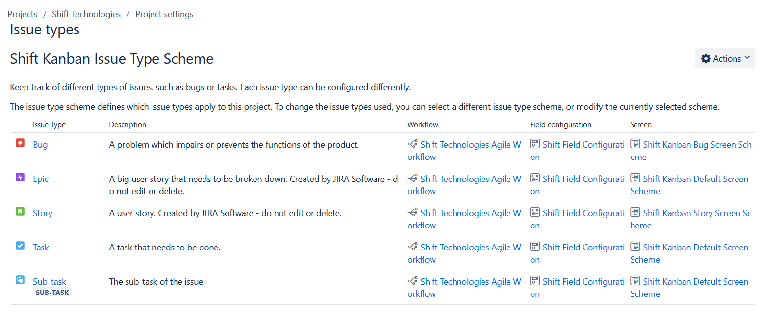 Project issue types.png Project issue types.png