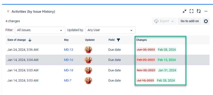 Due dates Activities gadget.png Due dates Activities gadget.png