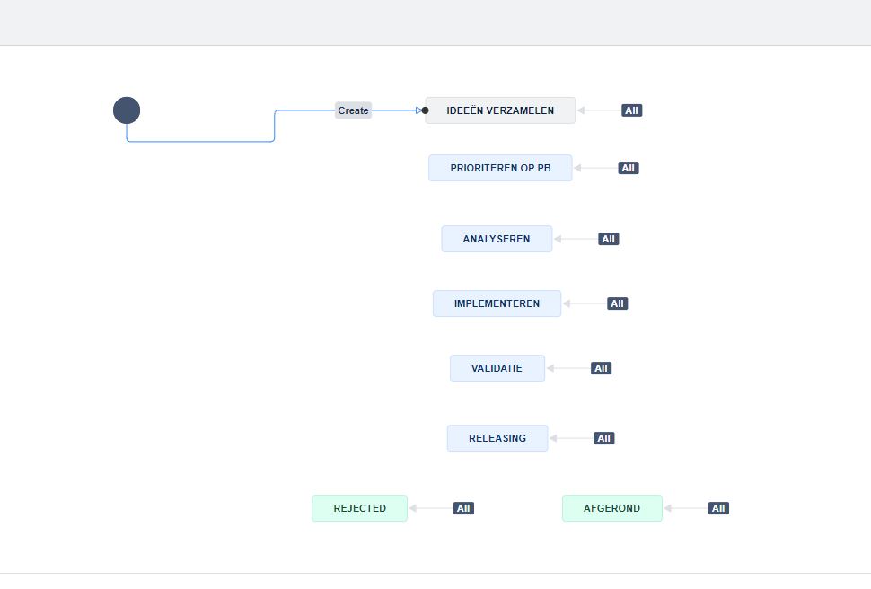 workflow epic.JPG workflow epic.JPG