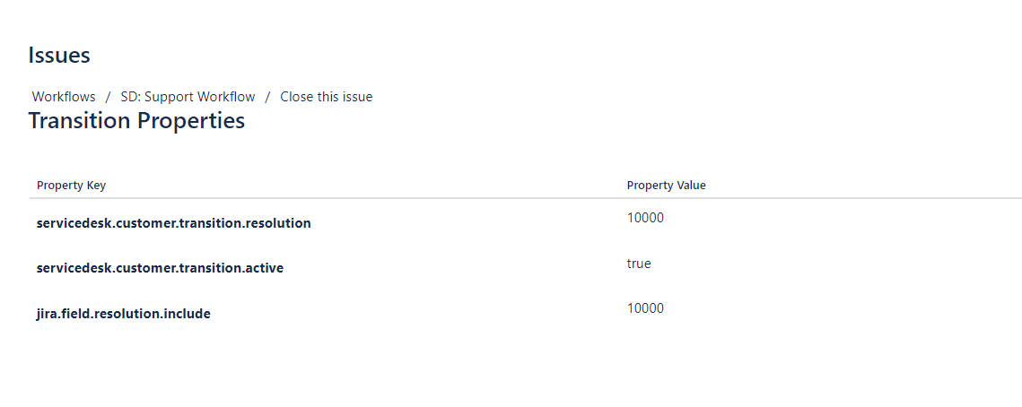 Transition Properties - Close this issue - SD_ Support Workflow - Jira.png Transition Properties - Close this issue - SD_ Support Workflow - Jira.png