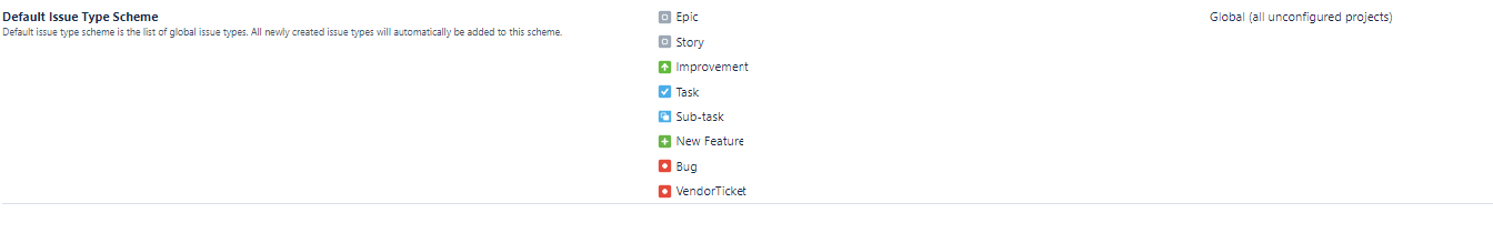 Default Issue Type Scheme - Jira Cloud.png Default Issue Type Scheme - Jira Cloud.png