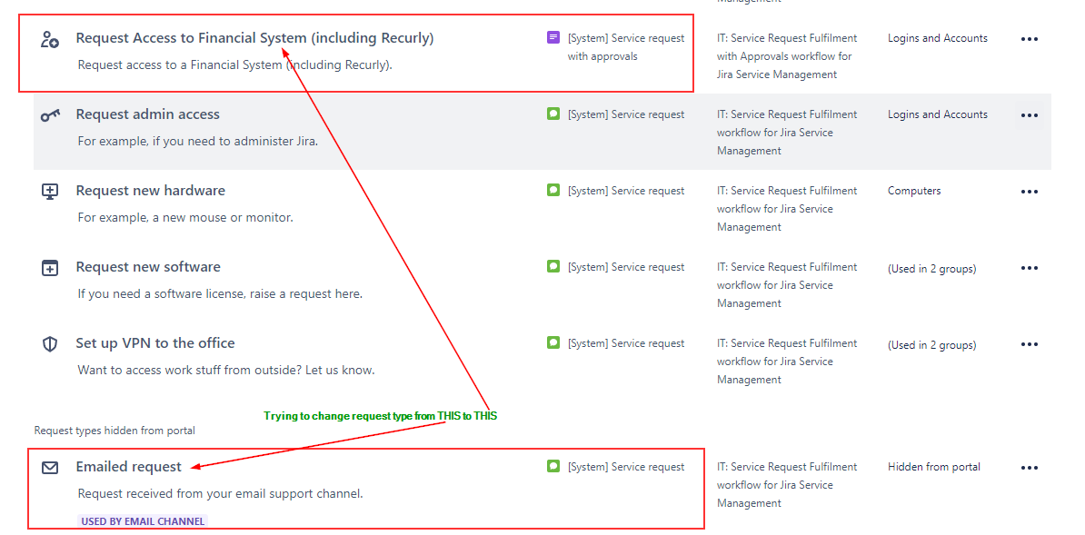 2024-03-08 10_17_25-Tachus IT - Request types - Service project - Jira Service Management.png 2024-03-08 10_17_25-Tachus IT - Request types - Service project - Jira Service Management.png